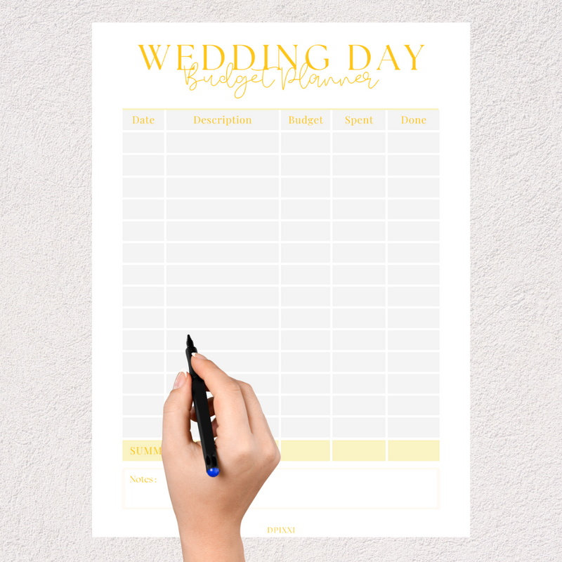 Simple Wedding Budget Planner | Description, Budget, Spent, Summary