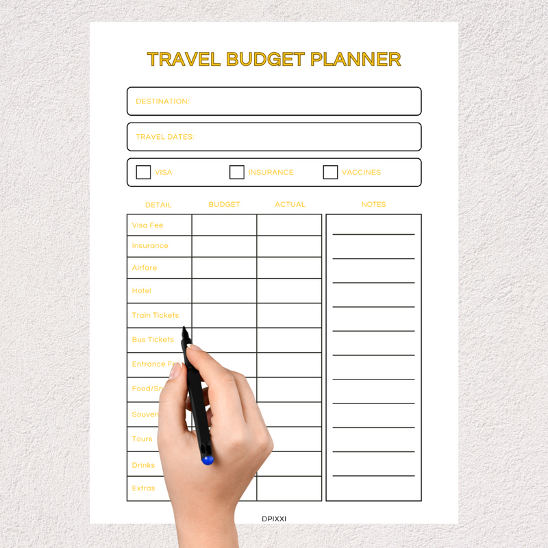 Travel Budget Planner Planner | Destination, Travel Dates