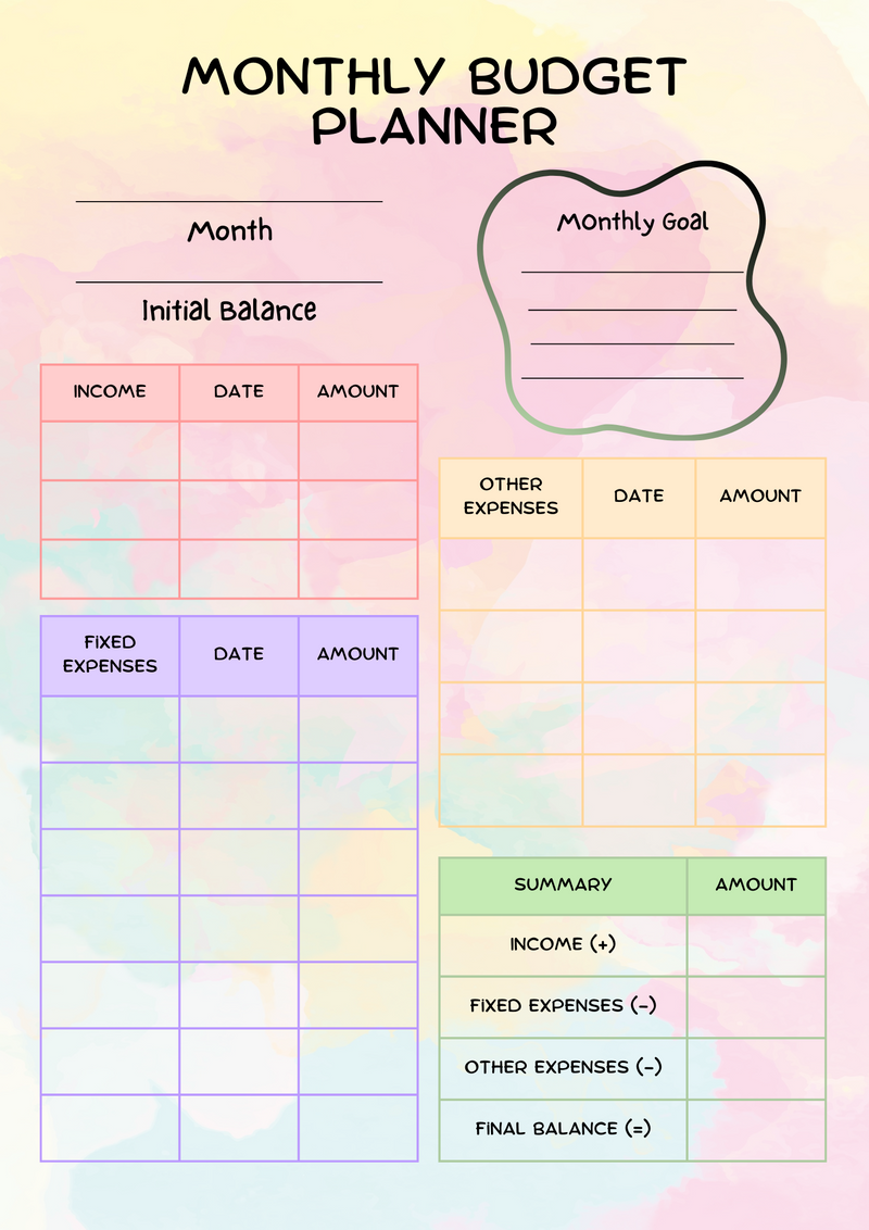 Monthly Budget Planner | Initian Balance, Monthly Goal, Summary, Income, Fix Expenses, Other Expenses