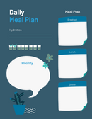 Cute Daily Meal Planner Dietary Planner | Hydration, Breakfast, Lunch, Dinner, Priority
