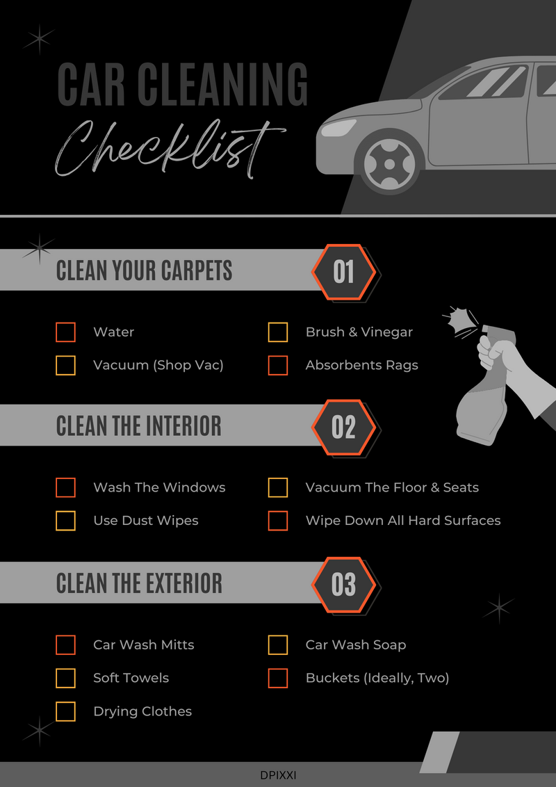 Geometric Car Cleaning Checklist | Car Cleaning Checklist