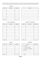 Minimalist Monthly Budget Planner | Income, Fixed Expenses, Debts, Summary, Variable Expenses