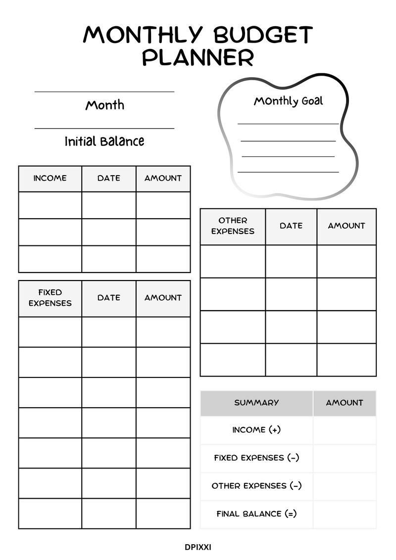 Monthly Budget Planner | Initian Balance, Monthly Goal, Summary, Income, Fix Expenses, Other Expenses