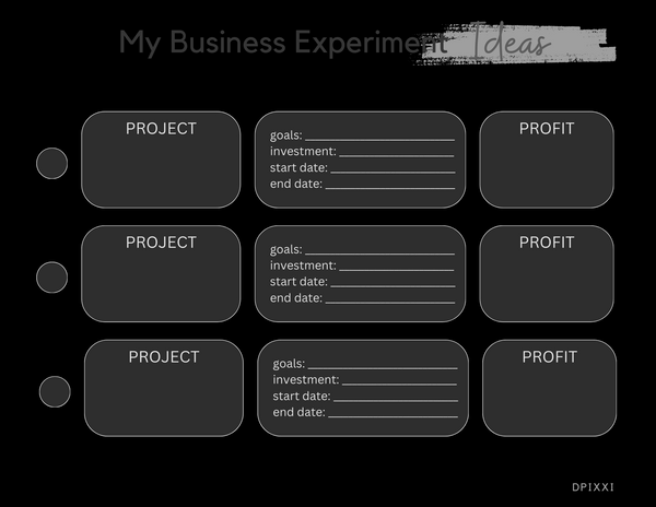 My Business Experiment  Ideas | Project, Goals, Investment, Start Date, End Date, Profit