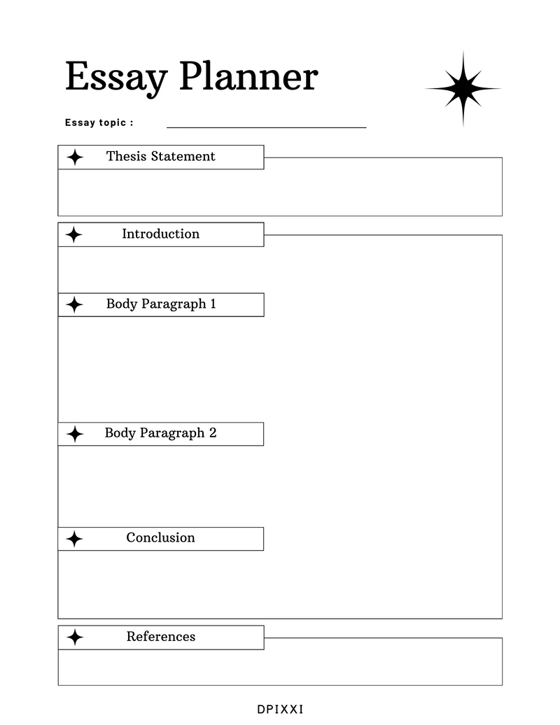 Essay Planner in Modern Style| Essay Topic, Thesis Statement, Introduction, Body Paragraph 1